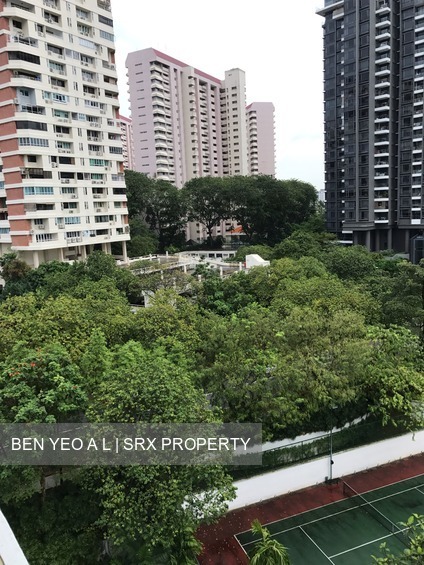 Astor Green (D21), Condominium #199711612